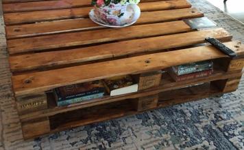 Özel Tasarım Mobilyalar özel tasarım mobilyalar